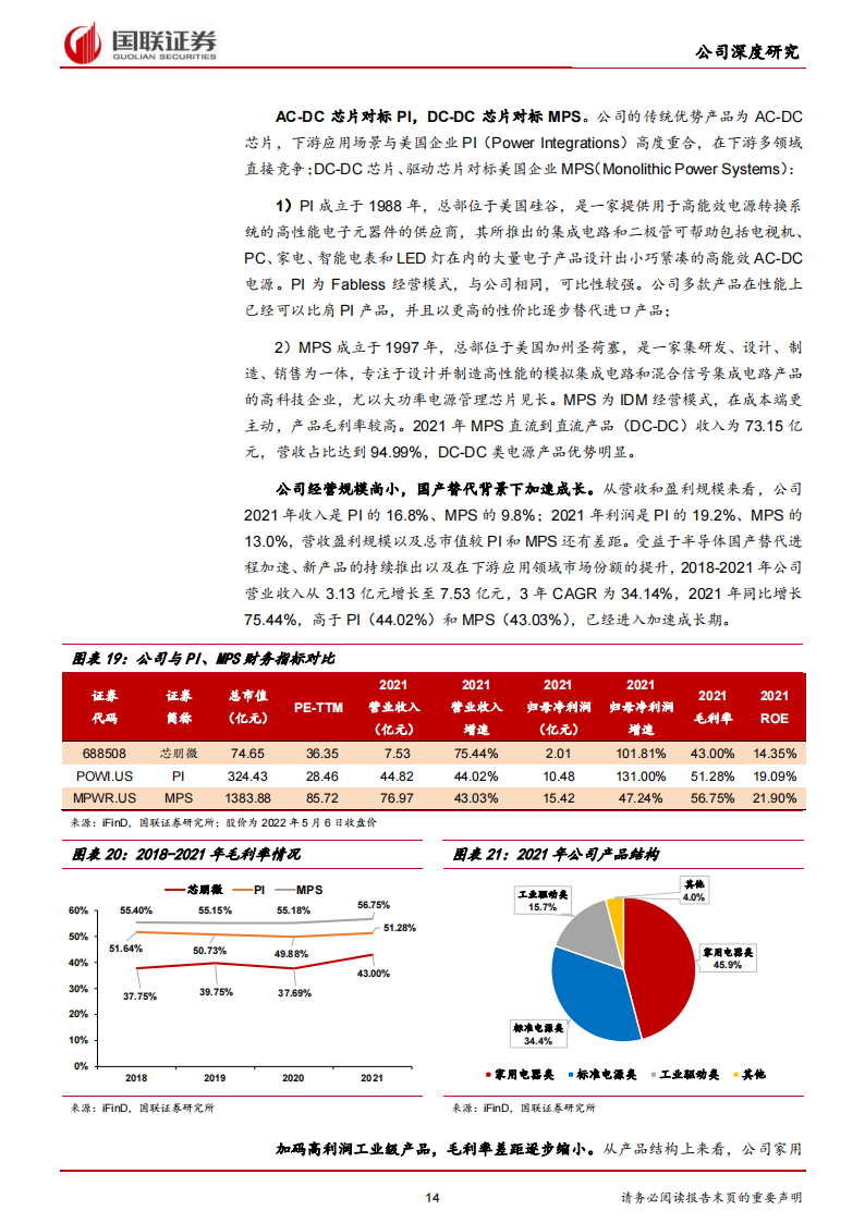 芯朋微（688508）研究报告：国产替代势头强劲，汽车与工业级芯片筑第二成长曲线_13.png