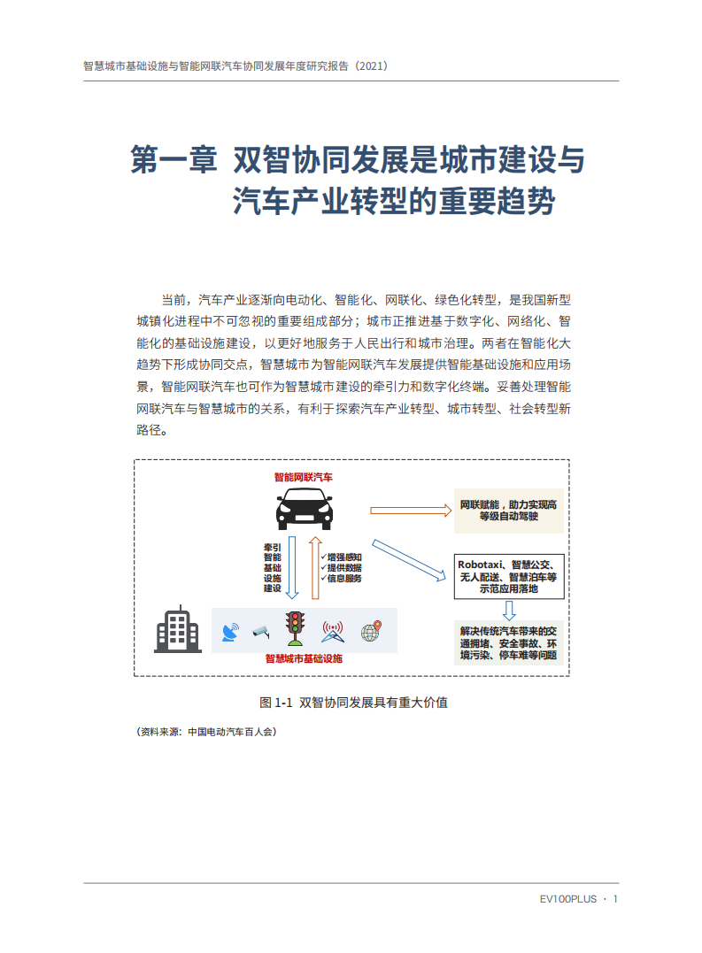 智慧城市基础设施与智能网联汽车协同发展年度研究报告（2021）_06.png