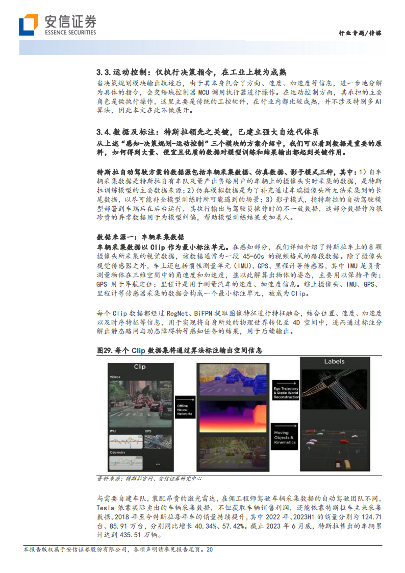 AI专题报告：人形机器人的AI算法，如何借力于自动驾驶FSD_19.png