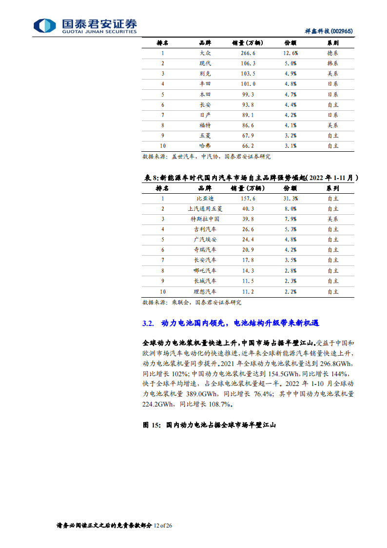 祥鑫科技（002965）研究报告：新能源领域加速导入，订单充足业绩可期_11.png
