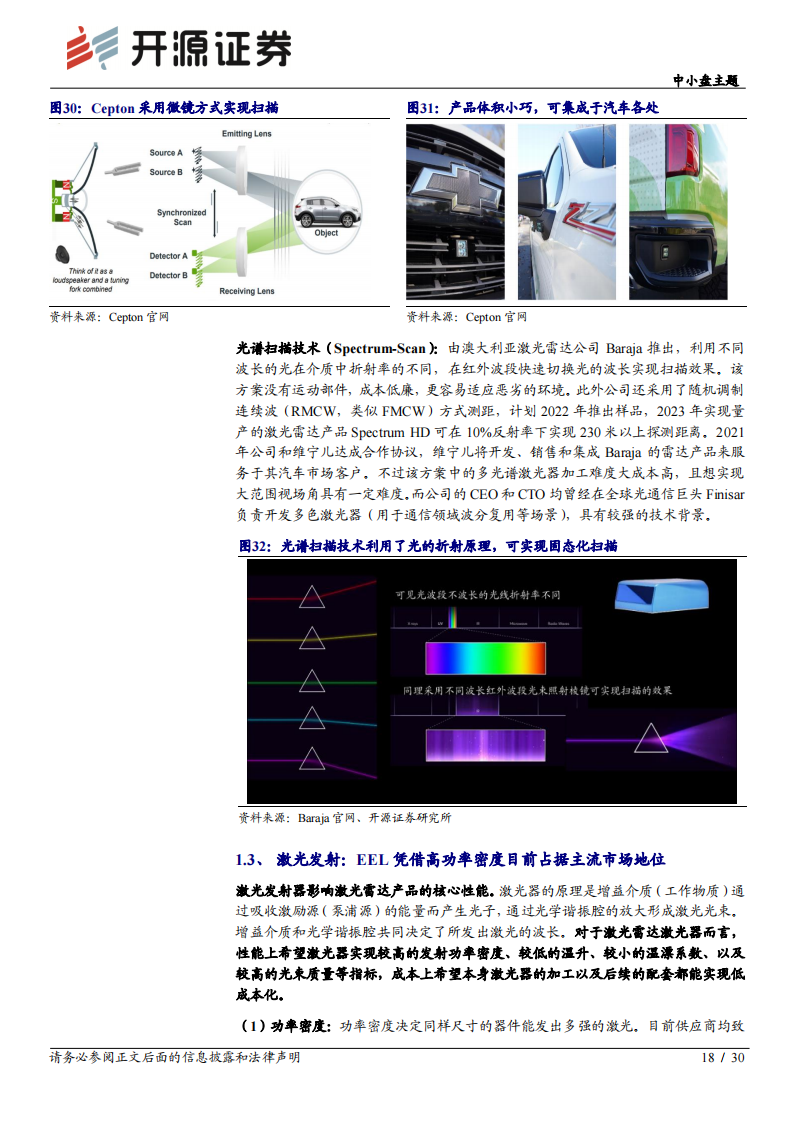 激光雷达行业专题报告：百花齐放到量产落地_17.png