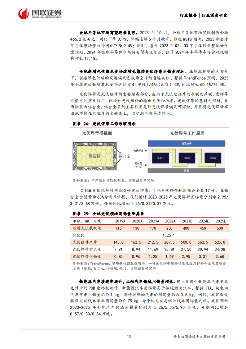 锡行业分析报告：锡价有望上行，聚焦行业龙头_09.png