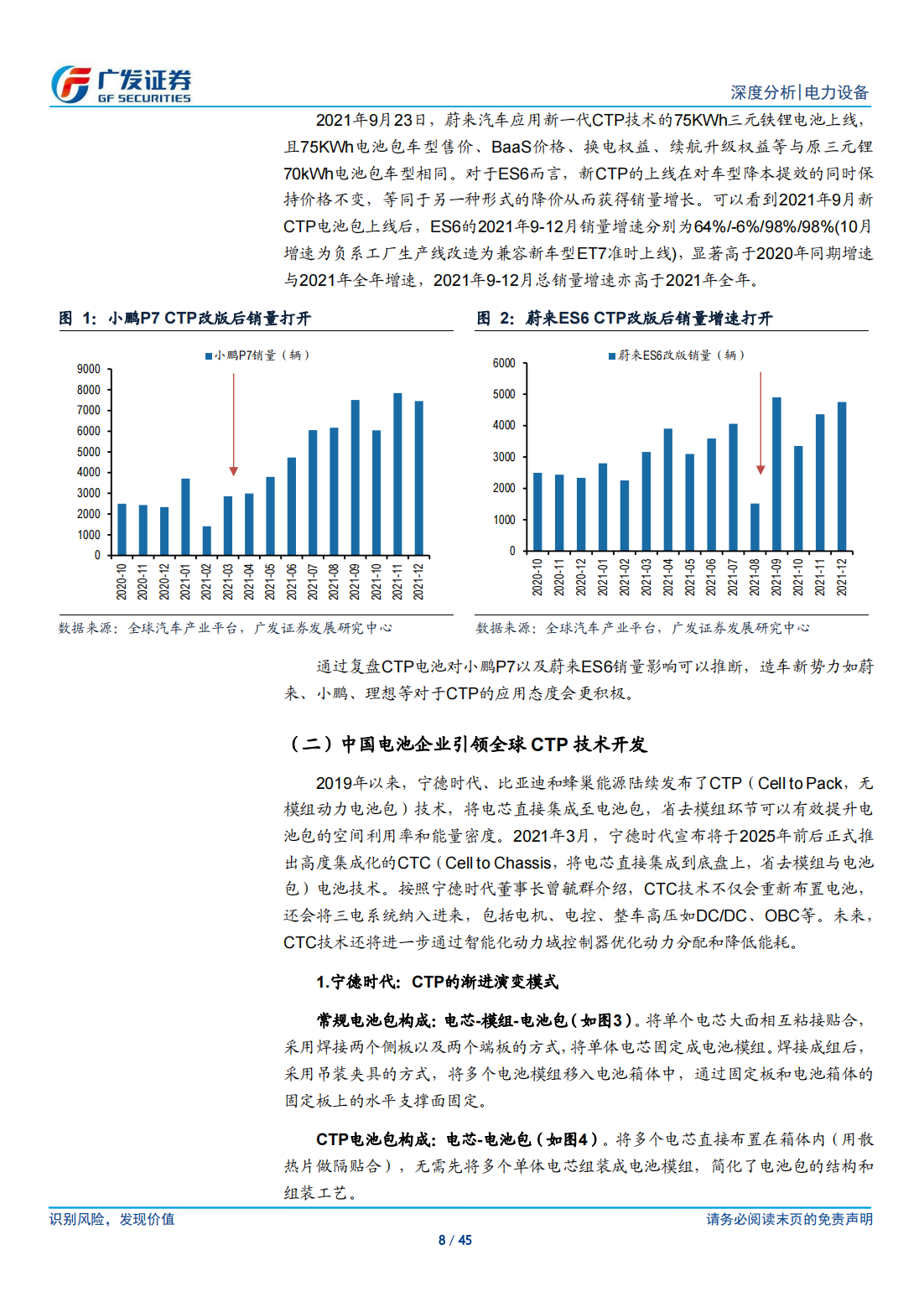 新能源汽车动力电池行业专题研究：电池结构创新实现全面应用_07.png