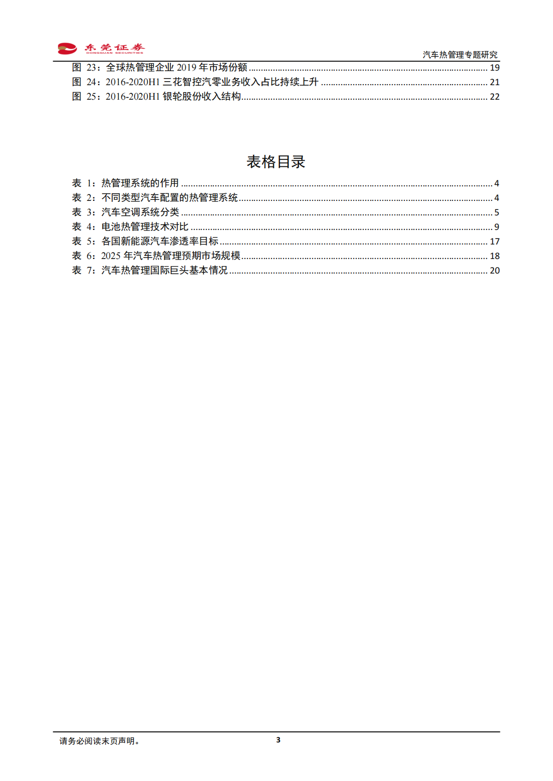 汽车热管理专题研究：汽车电动化浪潮下，热管理重视度提升_02.png