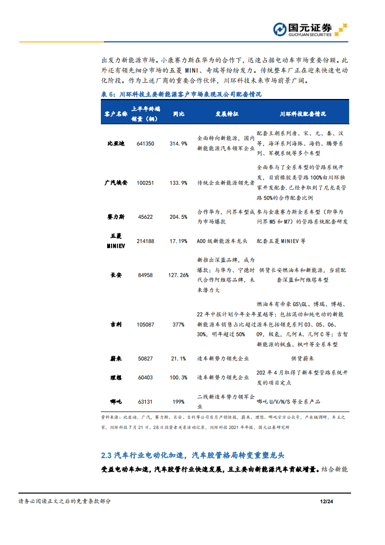 川环科技（300547）研究报告：新能源转型加速推进，汽车胶管量价齐升_11.png