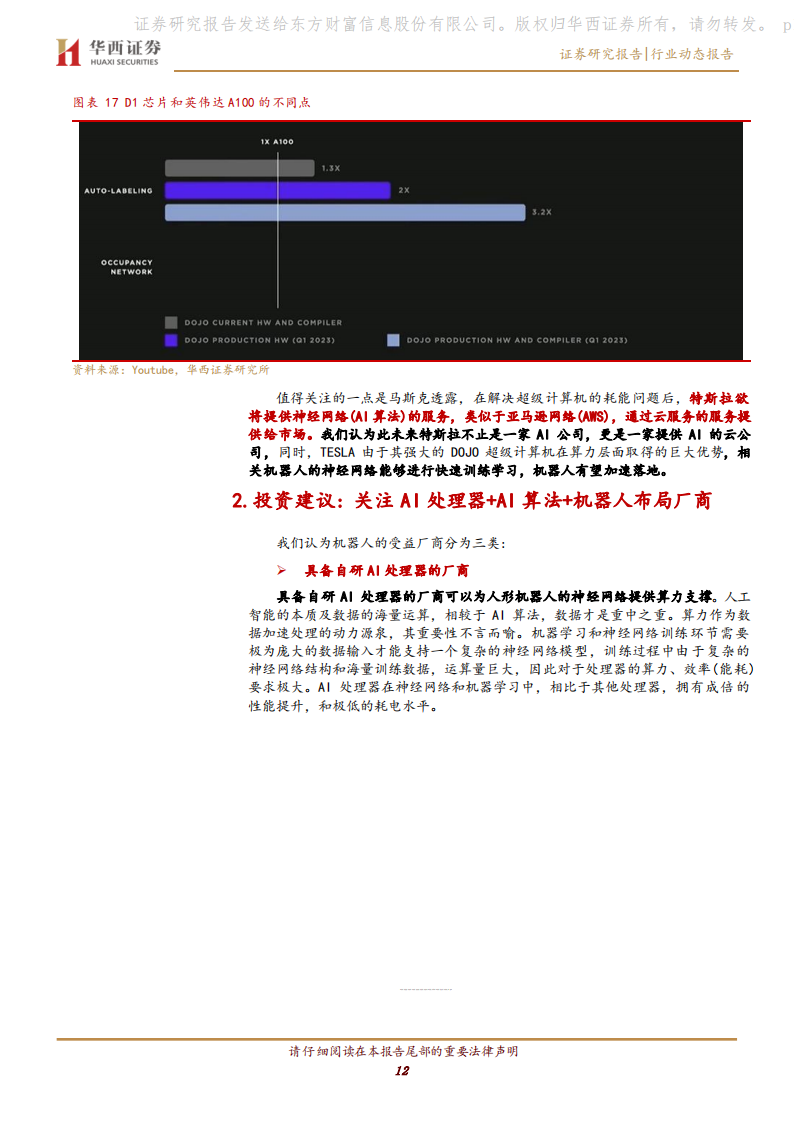 计算机行业：Tesla“擎天柱”首次亮相，“AI猛兽”背后的秘密(1)_11.png