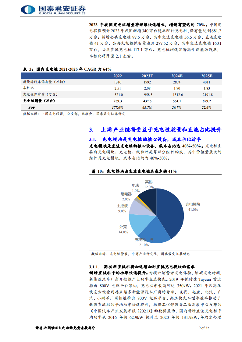 充电桩零部件行业专题报告：充电桩高度景气，零部件率先收益_08.png