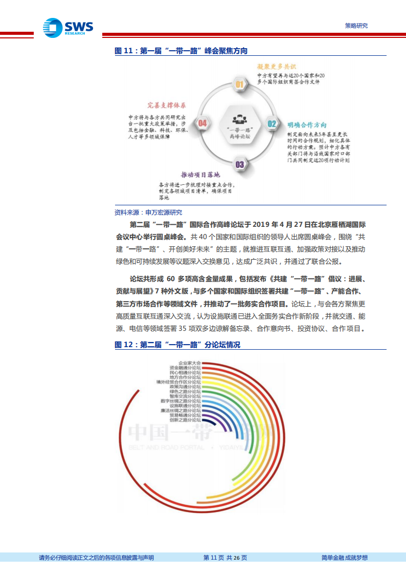 “一带一路”白皮书第四章·基建篇：十年“带路”，百年重塑_10.png