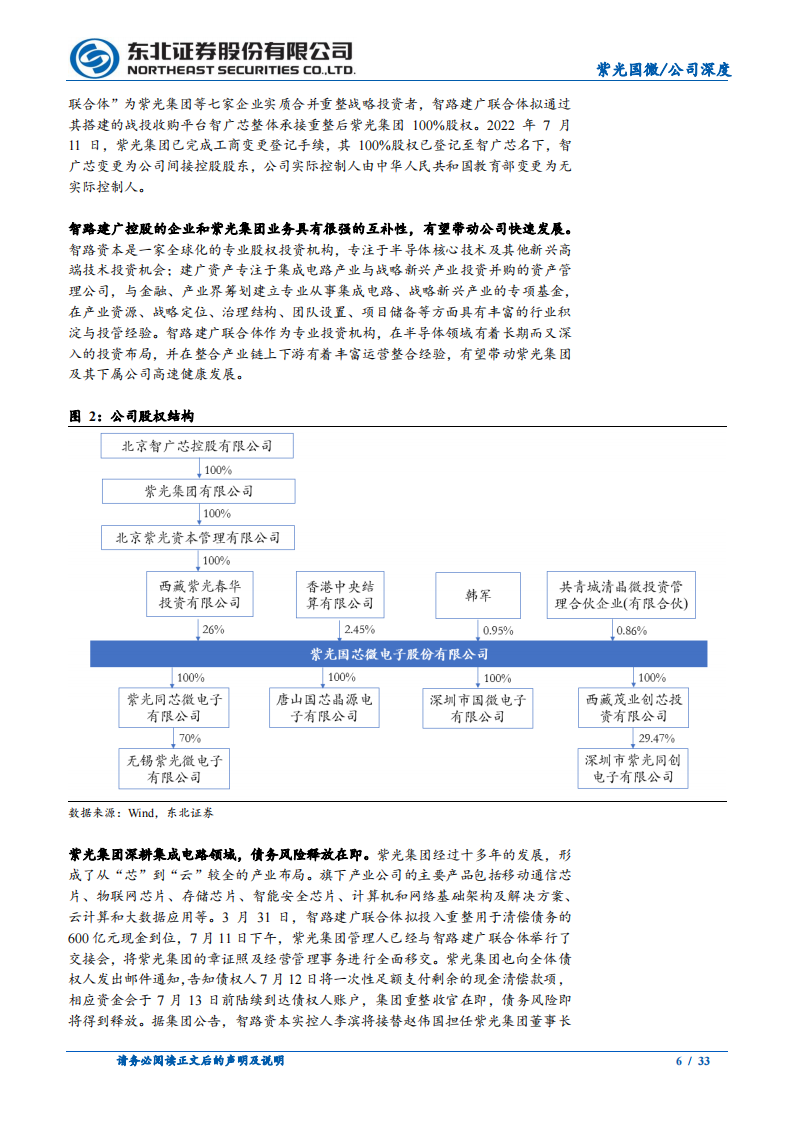 紫光国微（002049）研究报告：专注芯片设计，业绩高增长可期_05.png