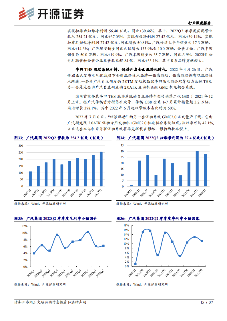 汽车板块2022年中报综述：2022Q2业绩承压，下半年复苏可期_14.png