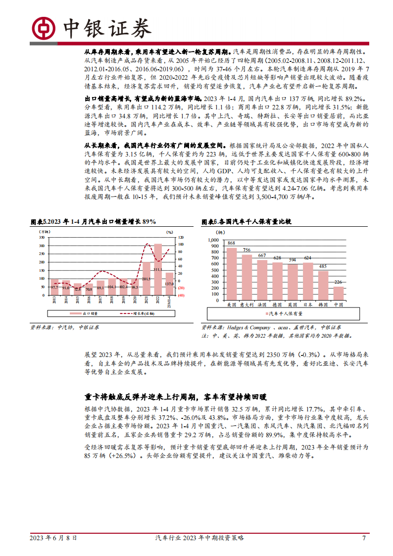 汽车行业2023年中期投资策略：行业回暖，重点关注新能源出海及智能化_06.png