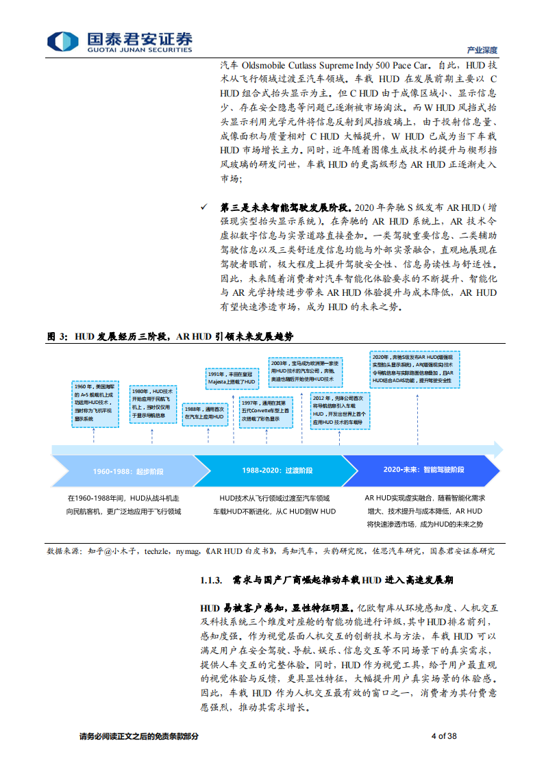 AR-HUD行业专题报告：智能汽车新屏幕，赋能更好的智能驾驶与座舱体验_03.png