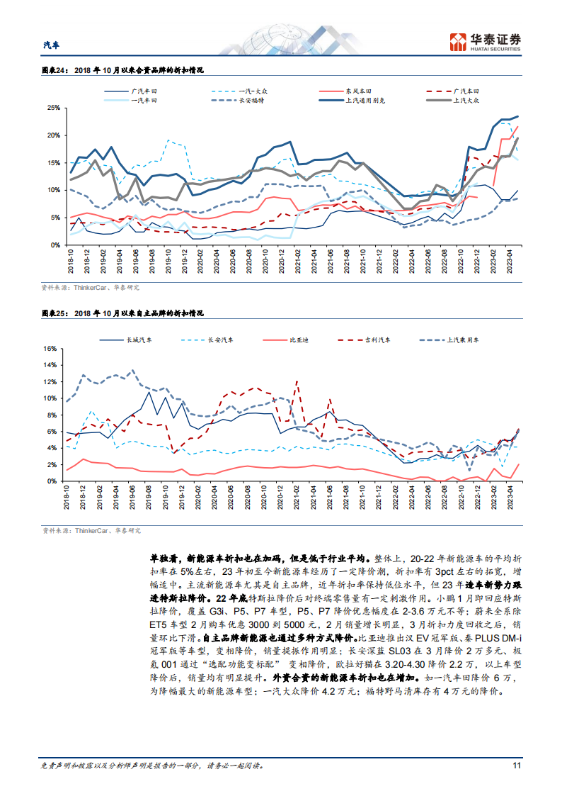 汽车行业中期策略：行业景气底部企稳回升，插混强势向上_10.png