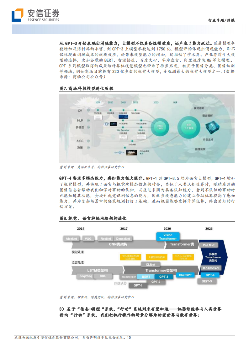 AI专题报告：人形机器人的AI算法，如何借力于自动驾驶FSD_09.png