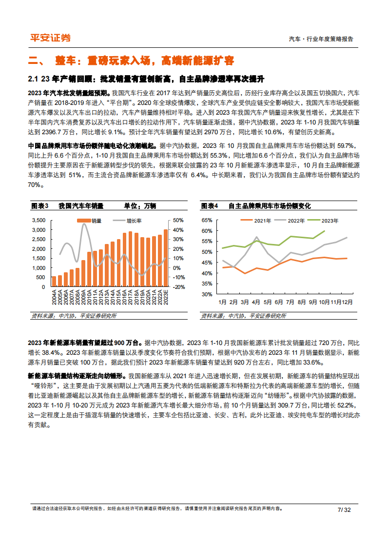 汽车行业2024年年度策略报告：巨头双线出击，高端格局重塑_06.png