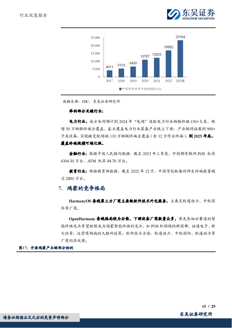 鸿蒙产业链专题报告：轻舟已过万重山，前路漫漫亦灿灿_14.png