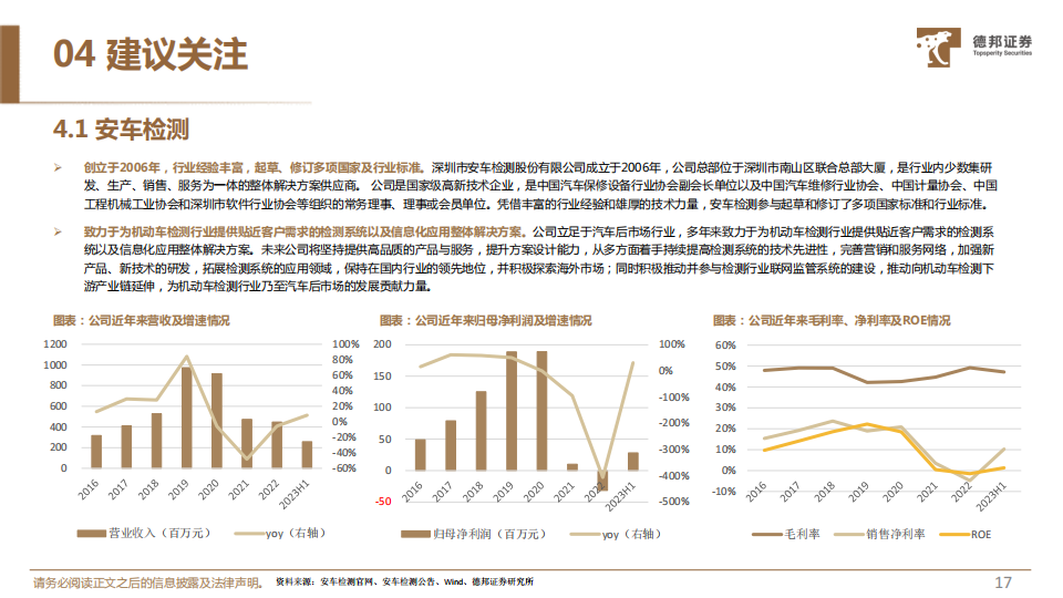 汽车检测行业专题报告：新能源车检测新规有望落地，设备厂商充分受益_17.png