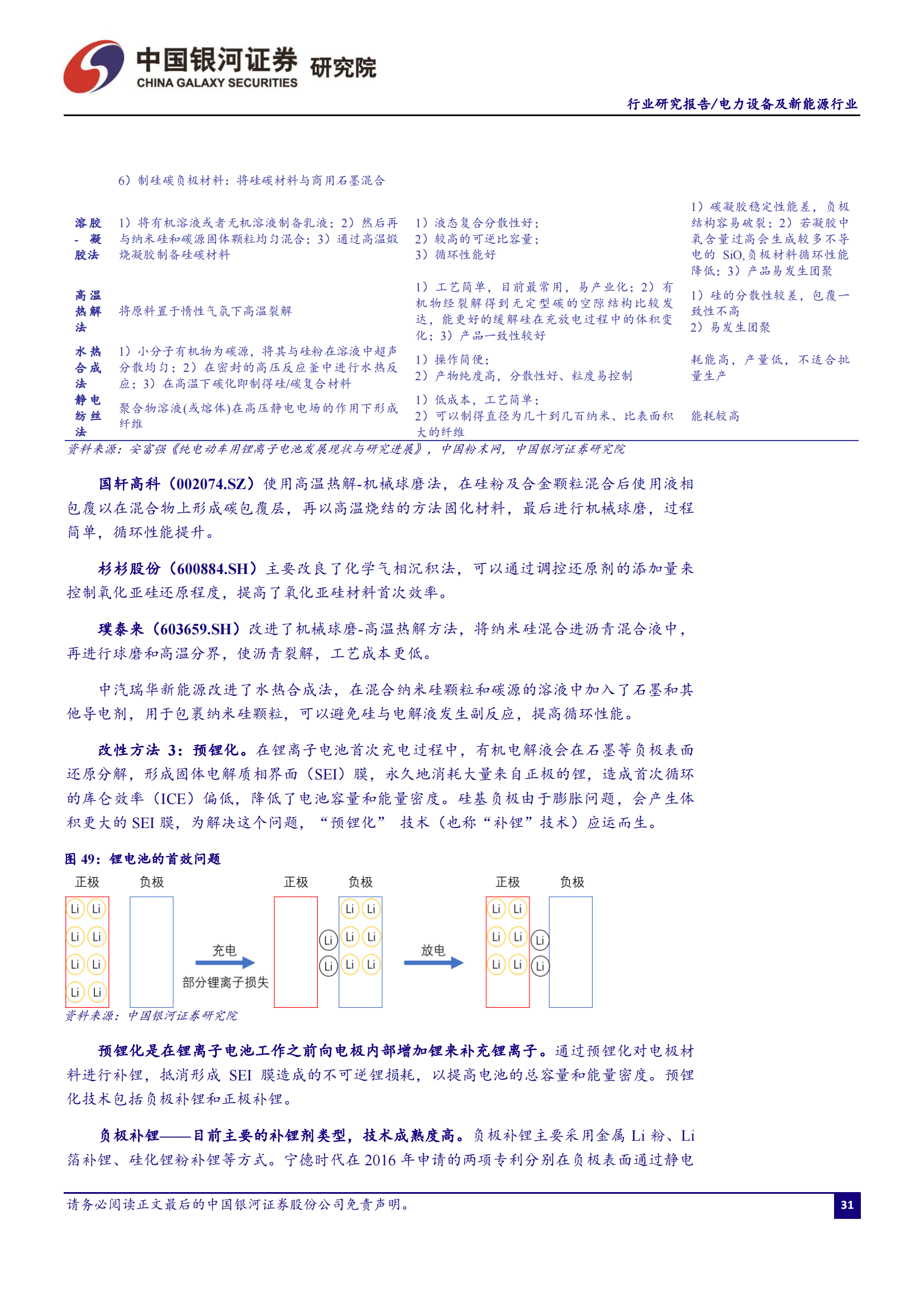 锂电池4680大圆柱专题研究：极致设计、极致安全、极致制造_31.png