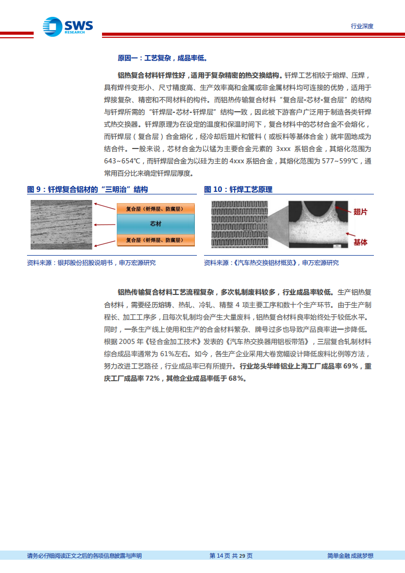 汽车铝热传输材料行业分析报告：电动化提振汽车铝热传输材料需求，麒麟电池发布风头更劲_13.png