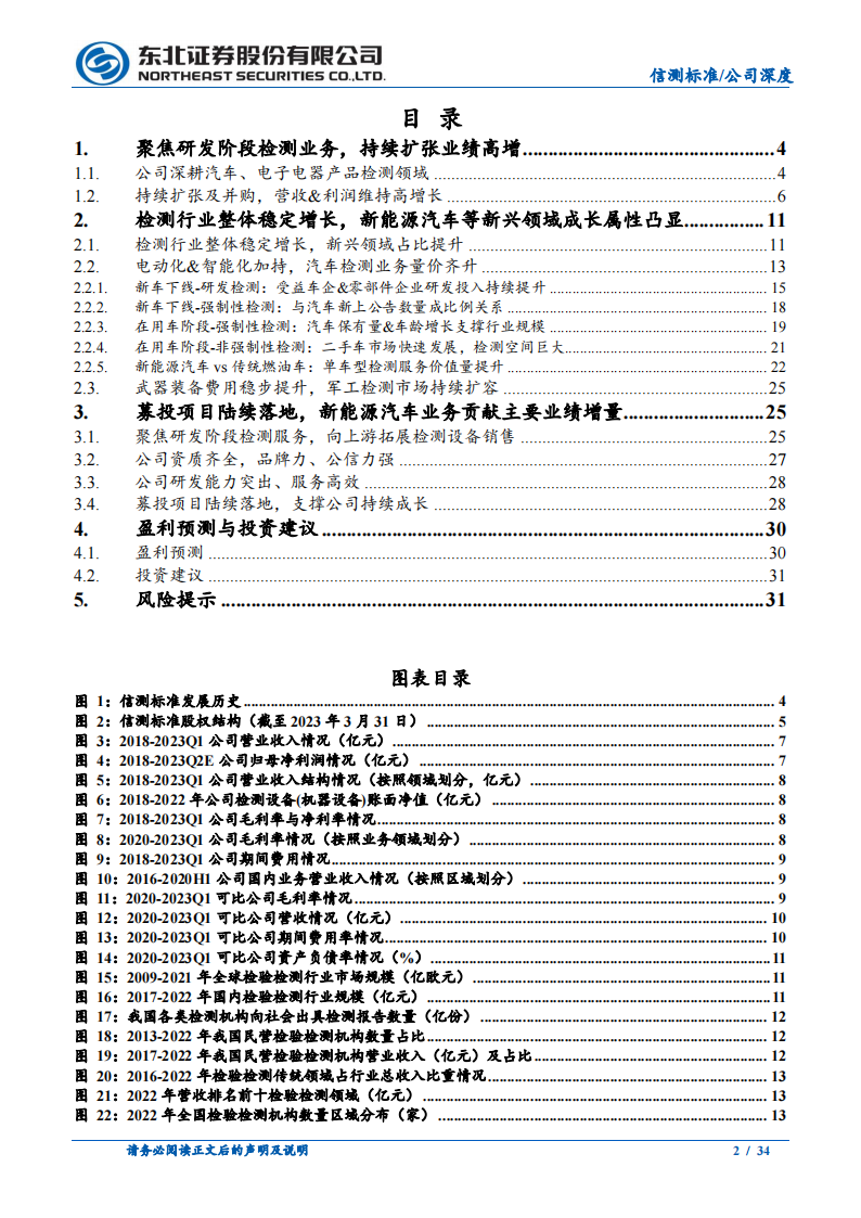 信测标准研究报告：汽车研发阶段检测服务供应商，受益汽车行业研发投入提升_01.png