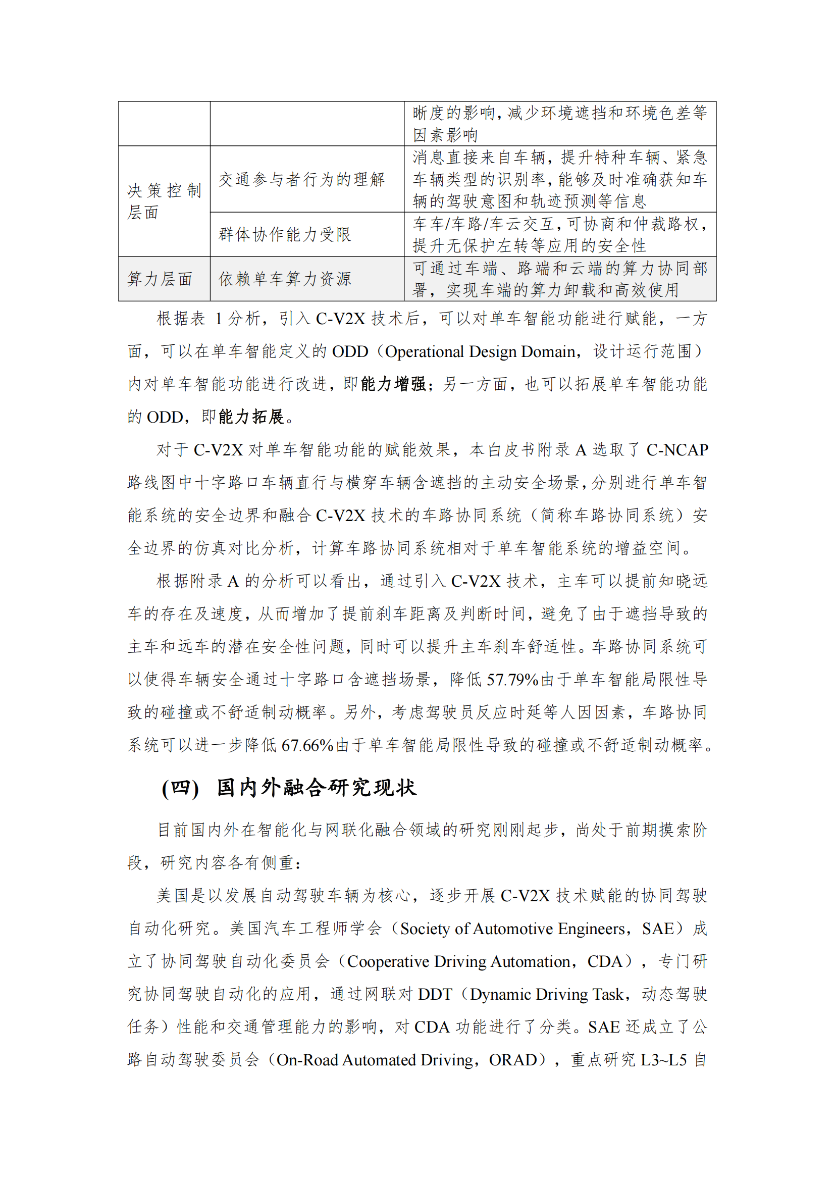 C-V2X与单车智能融合功能及应用白皮书_05.png