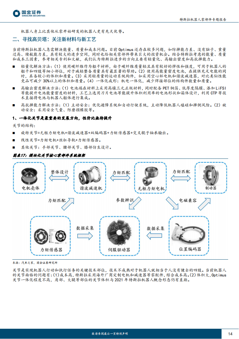 特斯拉机器人零部件专题报告：和而不同，Tesla bot和车供应链异同点分析_13.png