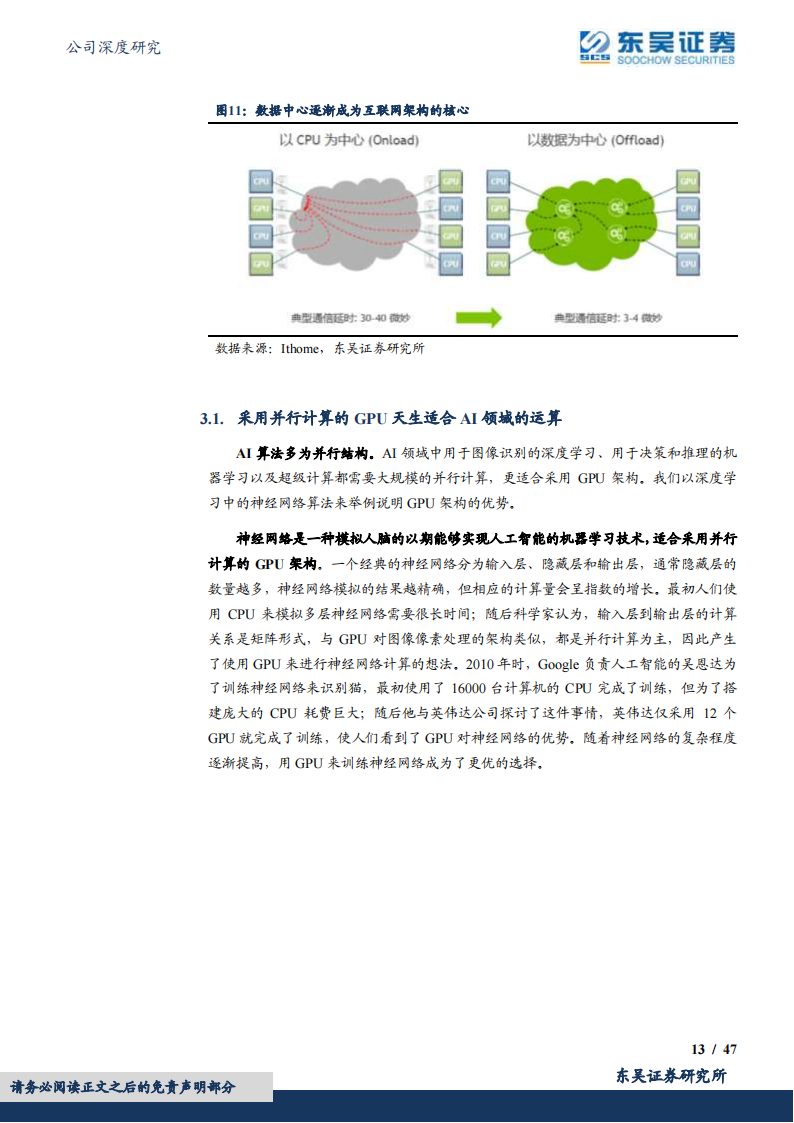 英伟达：从硬件GPU设计到软件CUDA+Omniverse开发，建立人工智能与元宇宙生态系统_12.png