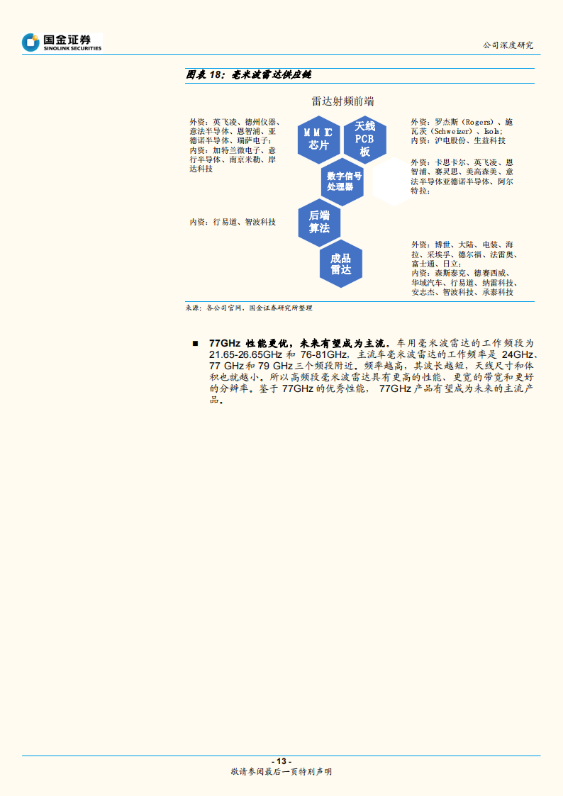 德赛西威深度解析：智能驾驶和智能座舱助力公司二次腾飞_12.png