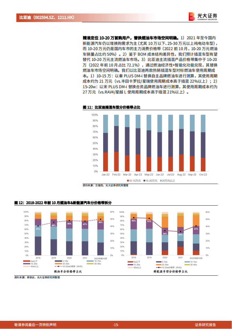 比亚迪（002594）研究报告：笃行致远，变革于浪潮之巅_14.png