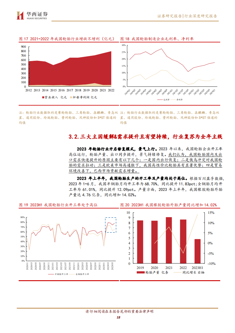 轮胎行业研究：复苏为全年主线，万亿市场景气上行_17.png