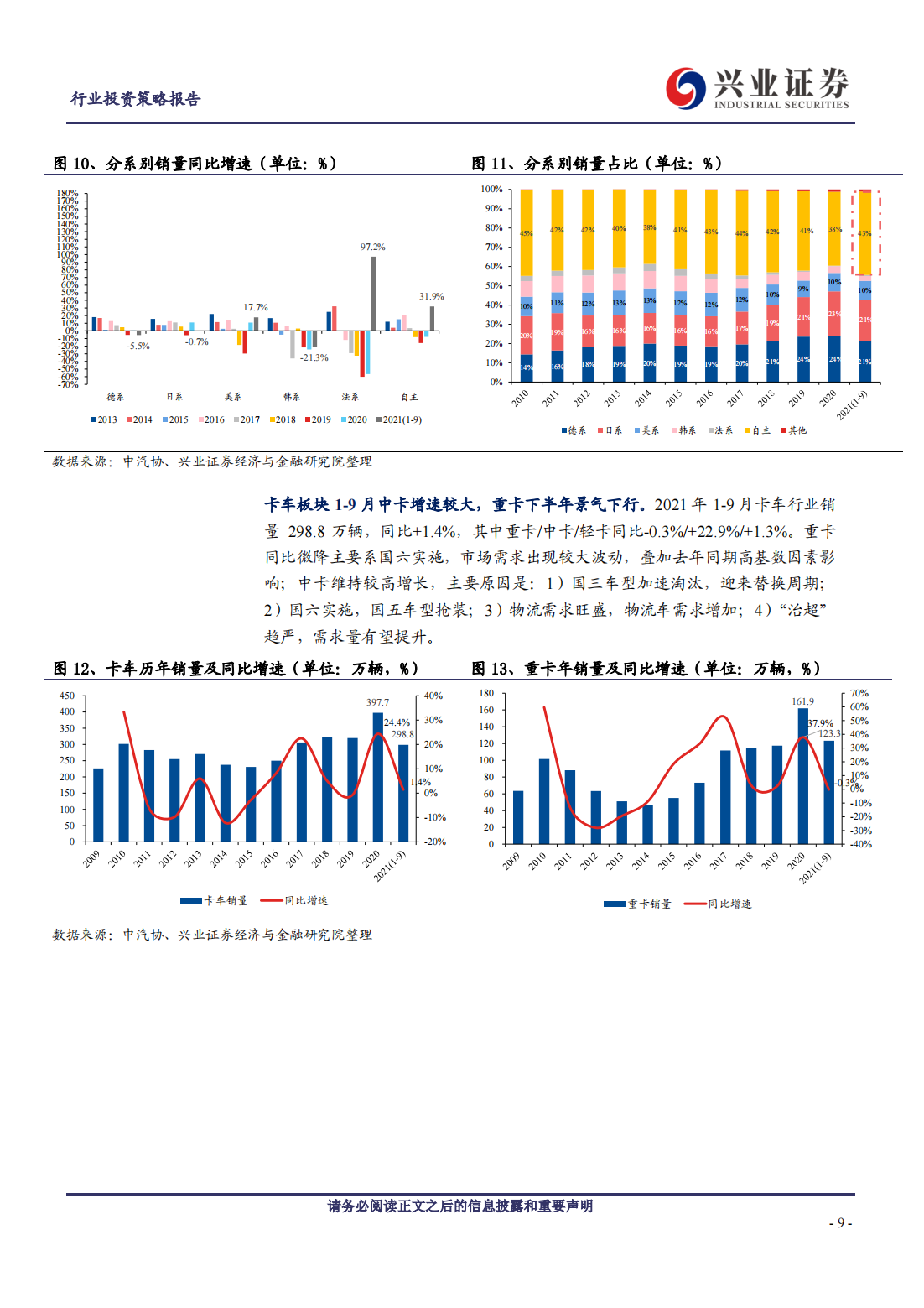 汽车行业研究及投资策略：电动智能加速，自主品牌向上_08.png