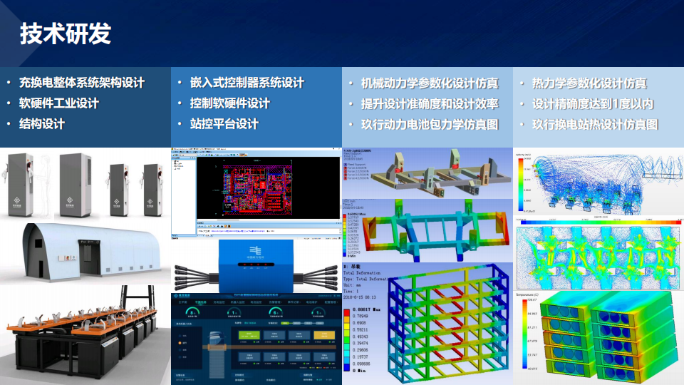 上海玖行：重卡换电发展现状及趋势-2022-08-商用车_13.png