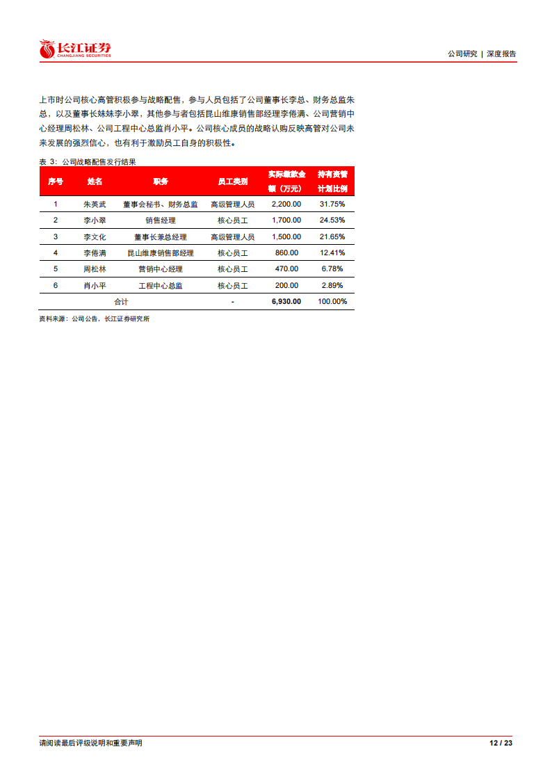维峰电子（301328）研究报告：泛工控连接器龙头，乘汽车新能源东风_11.png