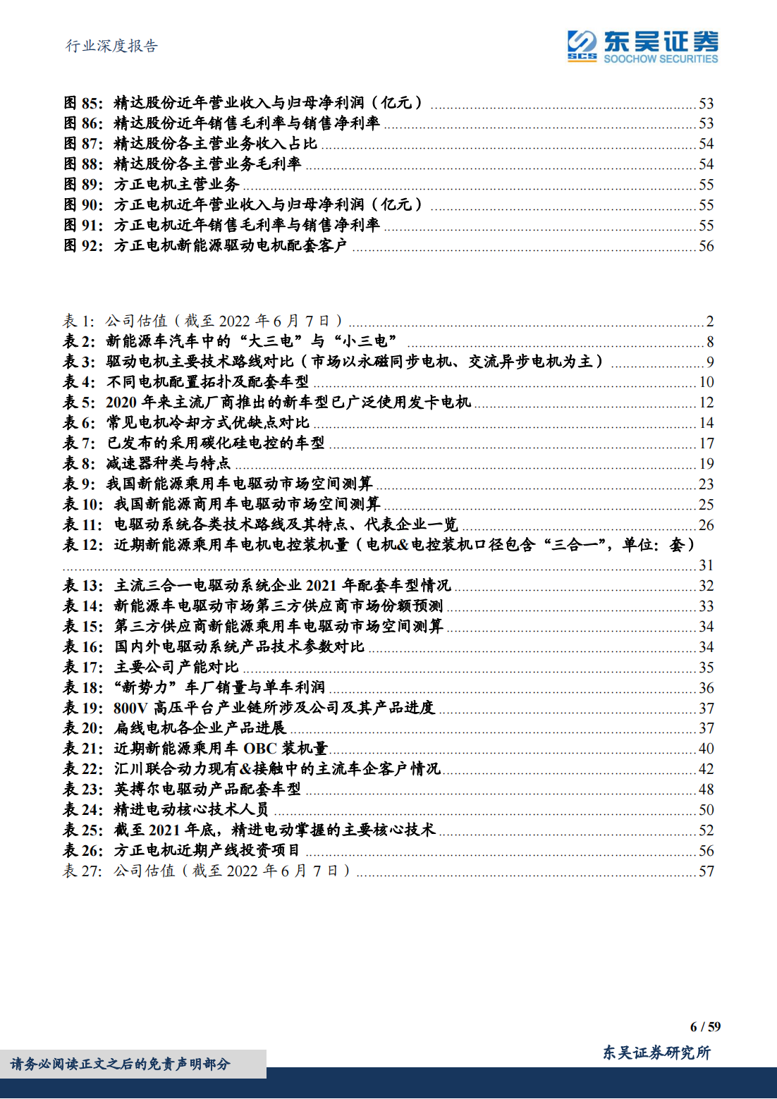 新能源汽车电驱动行业深度报告：千亿电驱动市场谁主沉浮_05.png