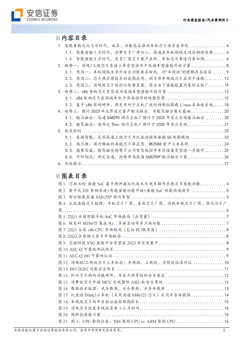 智能汽车2023年度策略：座舱迈入2.0时代，车机域控格局或将再重塑_01.png