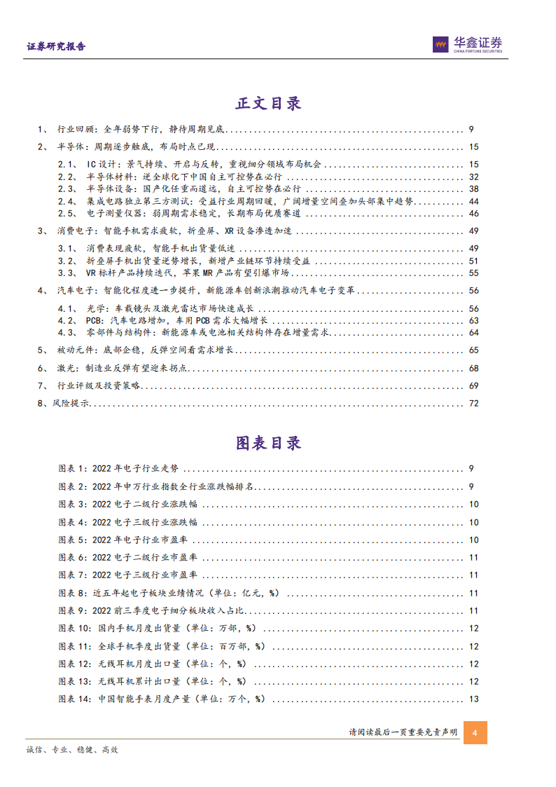 电子行业2023年策略报告：周期复苏，否极泰来_03.png