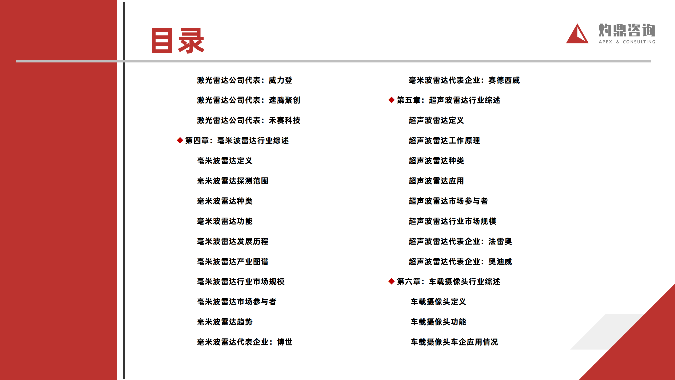 行业知识报告 ——汽车智能传感器（新能源汽车，激光雷达，摄像头，自动驾驶）_03.png