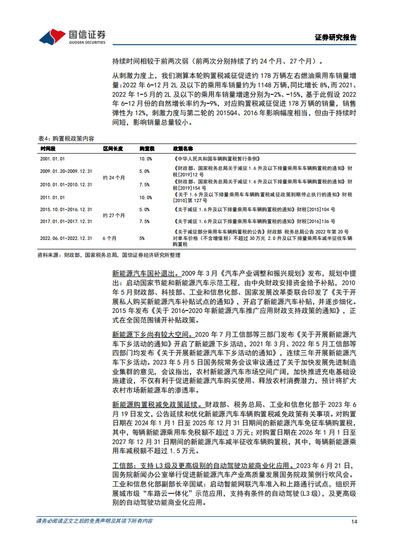 汽车行业深度报告：变局之下的汽车产业，供需、库存、盈利复盘_13.png