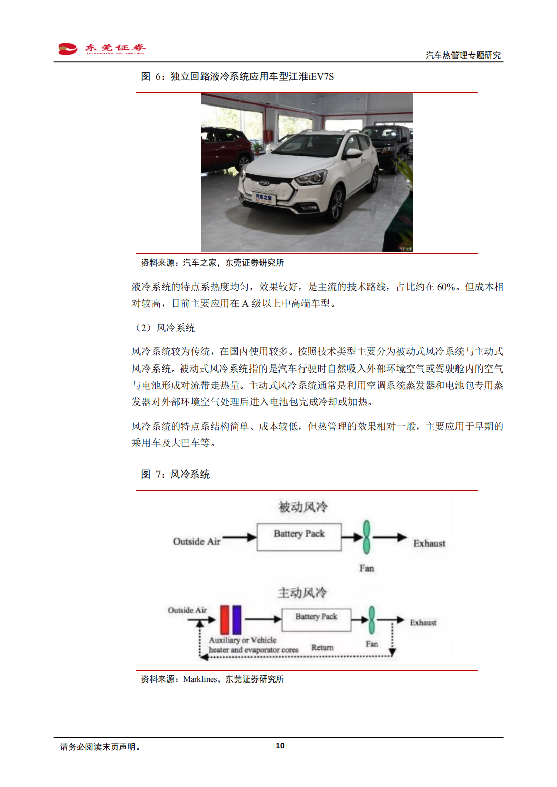 汽车热管理专题研究：汽车电动化浪潮下，热管理重视度提升_09.png