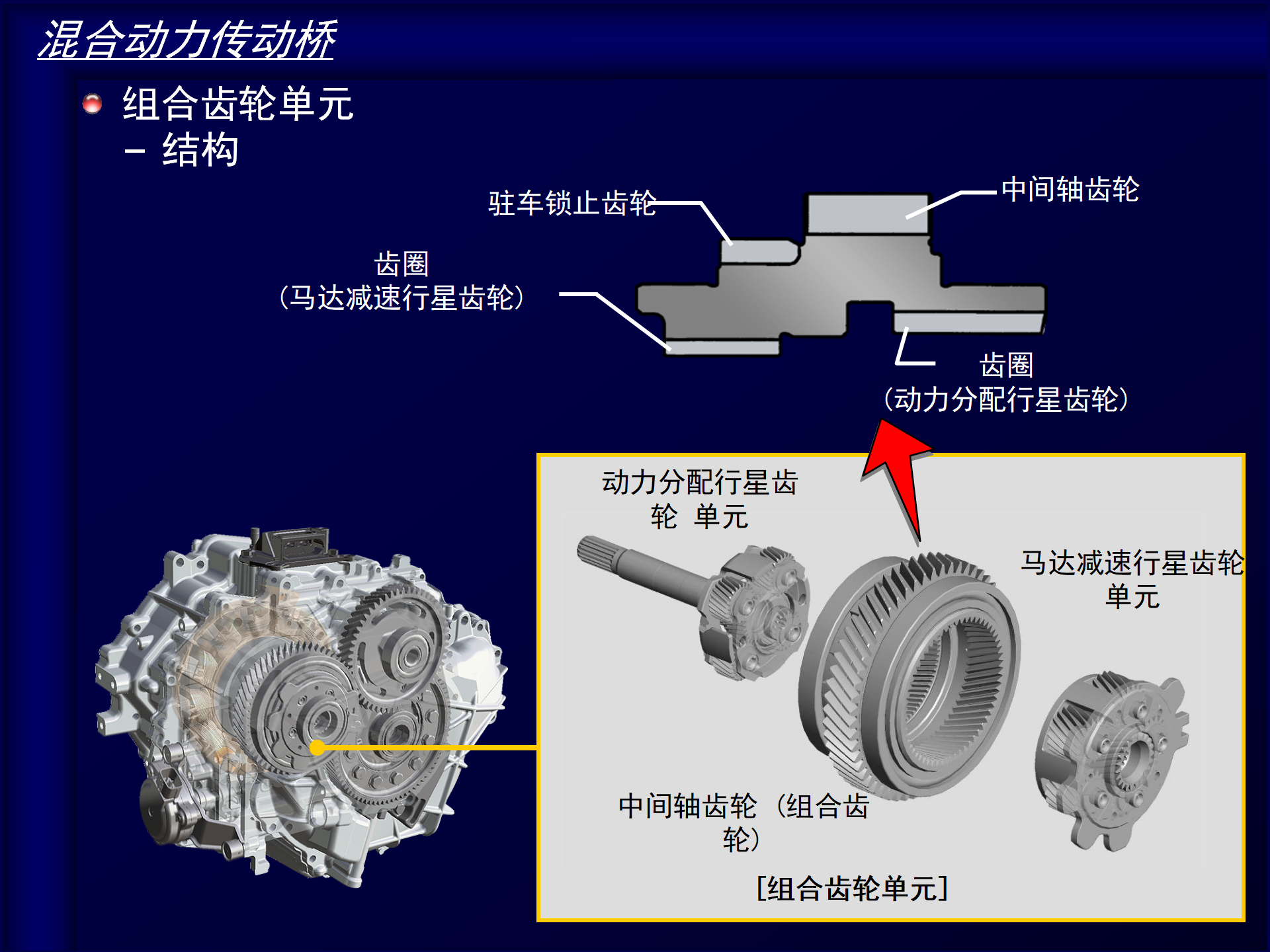 toyota-hybrid-carmy-丰田凯美瑞中文介绍(混合动力系统)_08.png