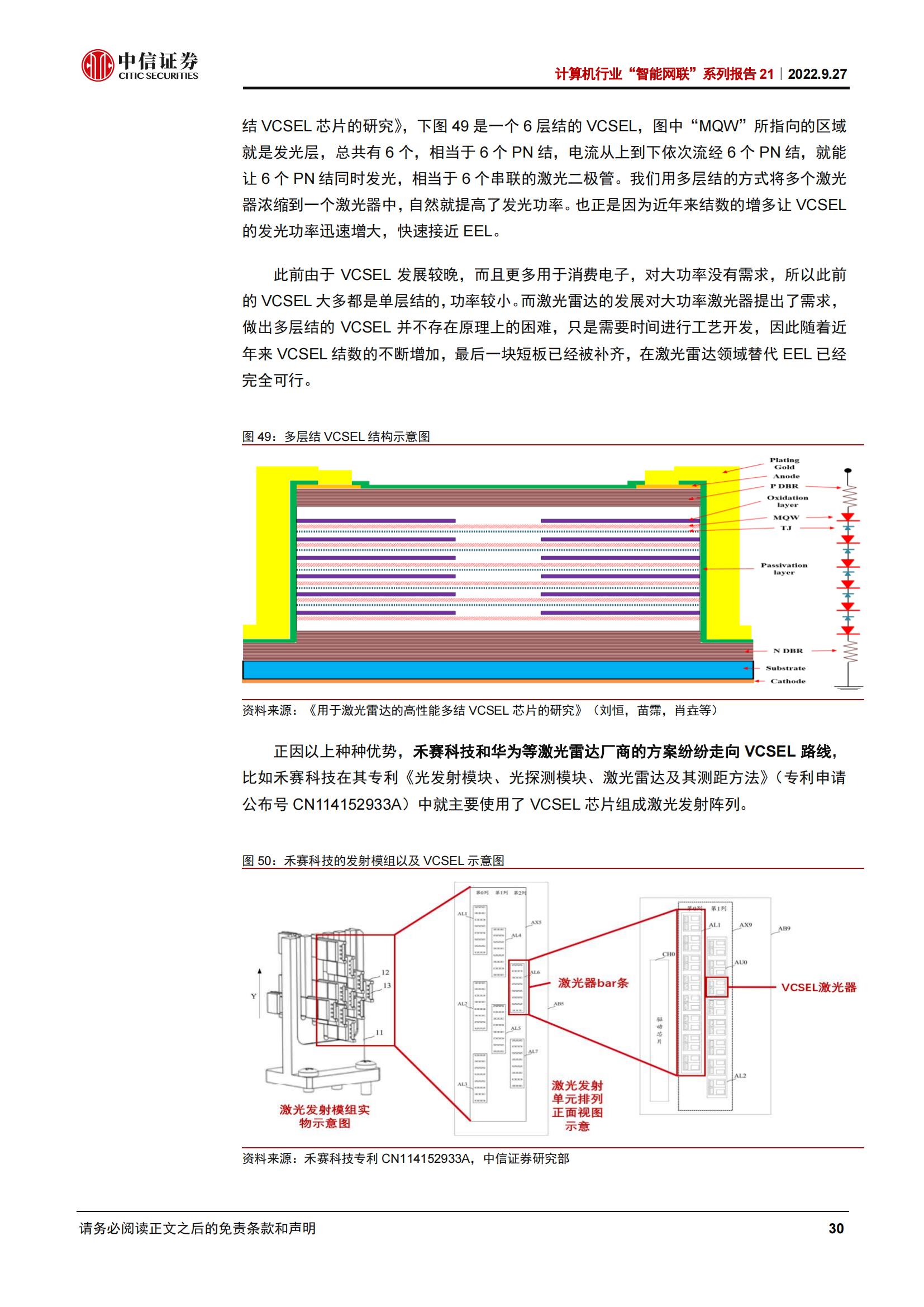 从拆解五款激光雷达看智能驾驶投资机遇_29.jpg