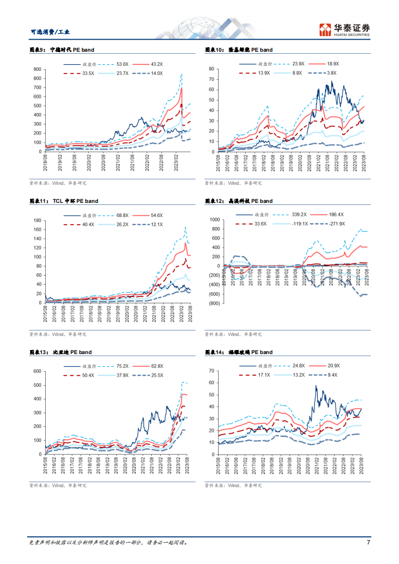 制造业综合分析：中国制造供应链重塑全球产业格局_06.png