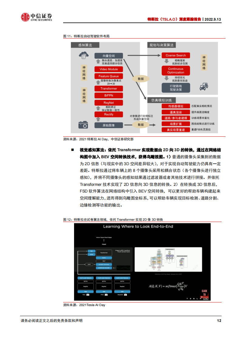 特斯拉跟踪报告：自动驾驶，特斯拉“汽车+软件”飞轮基础性支撑，“芯片+算法+数据”实现持续领先_11.png