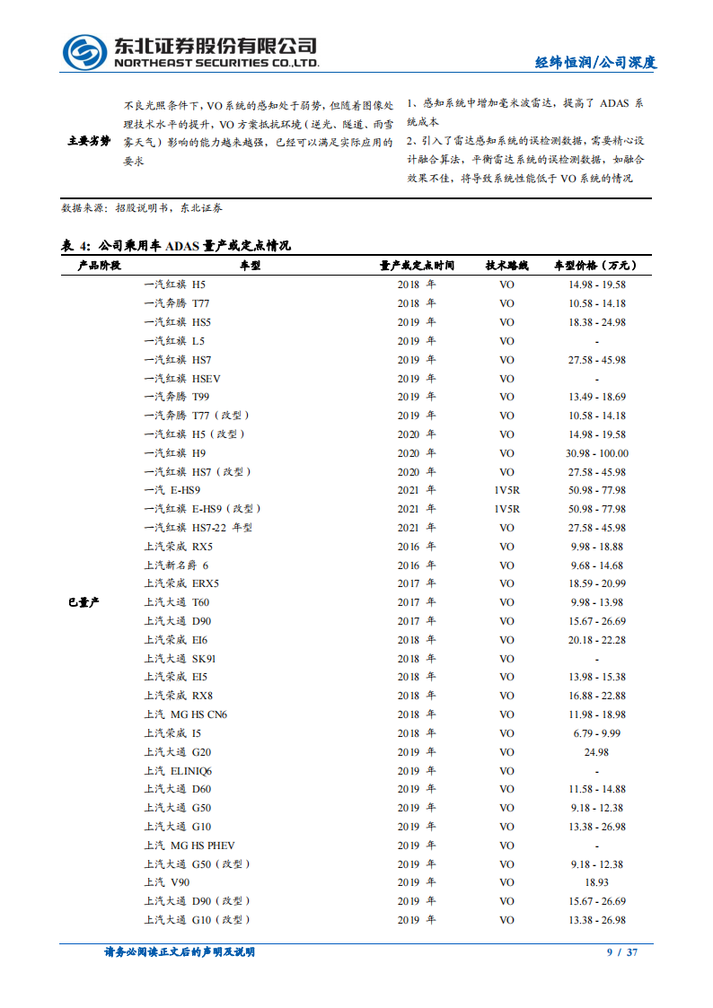 经纬恒润（688326）研究报告：国内领先的智能驾驶供应商，智能网联加速起量_08.png