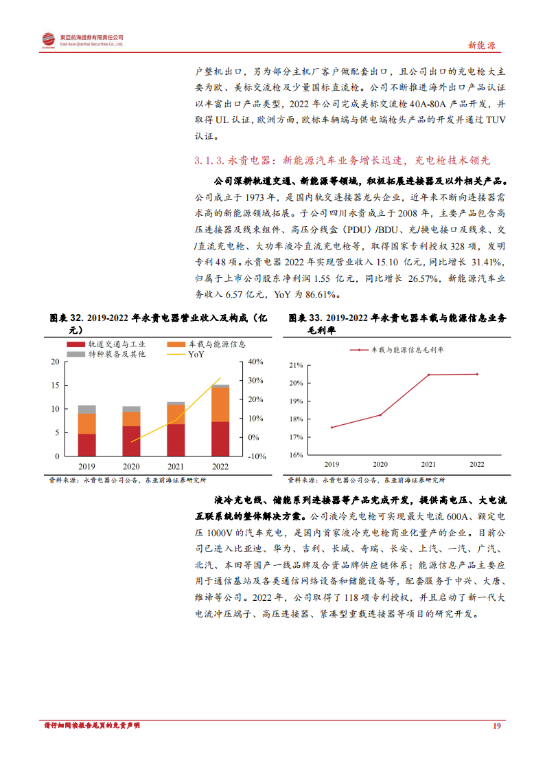 充电桩行业分析：政策东风与海外需求共振，充电桩迎新一轮增长周期_18.png