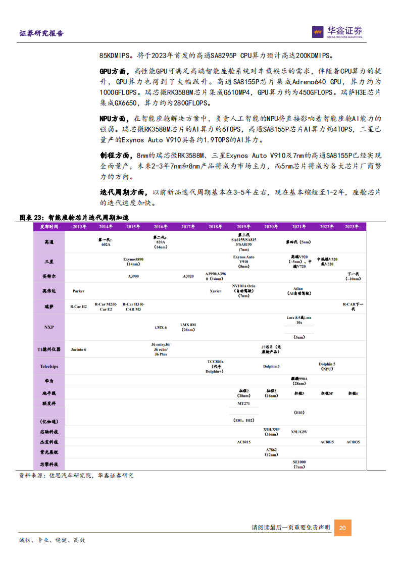 汽车电子行业深度报告：智能化与电动化方兴未艾，单车硅含量提升是确定性趋势_19.png