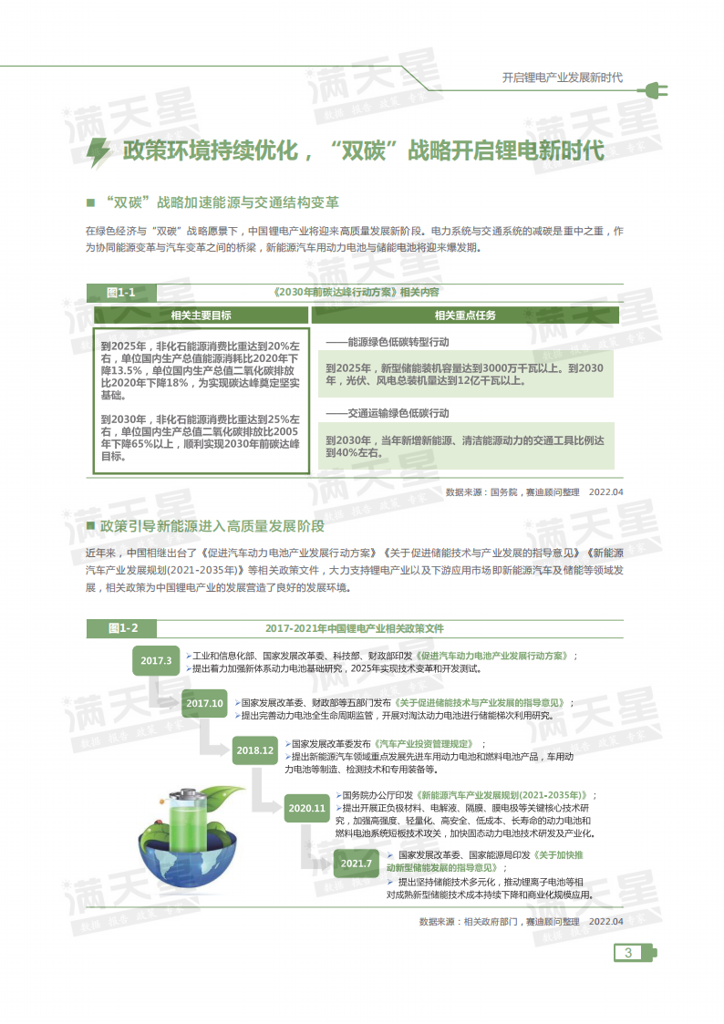 2021中国锂电产业发展指数-赛迪&锂LEC-2022.4-34页_05.png