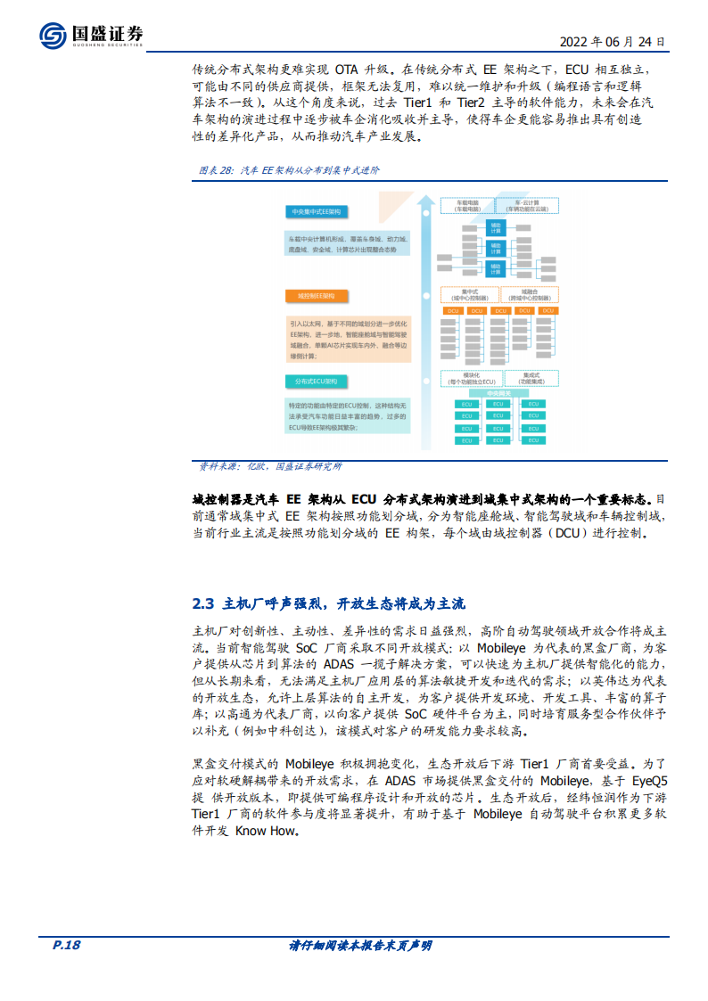 经纬恒润（688326）研究报告：卡位Mobileye生态的ADAS本土销冠，增长可期_17.png