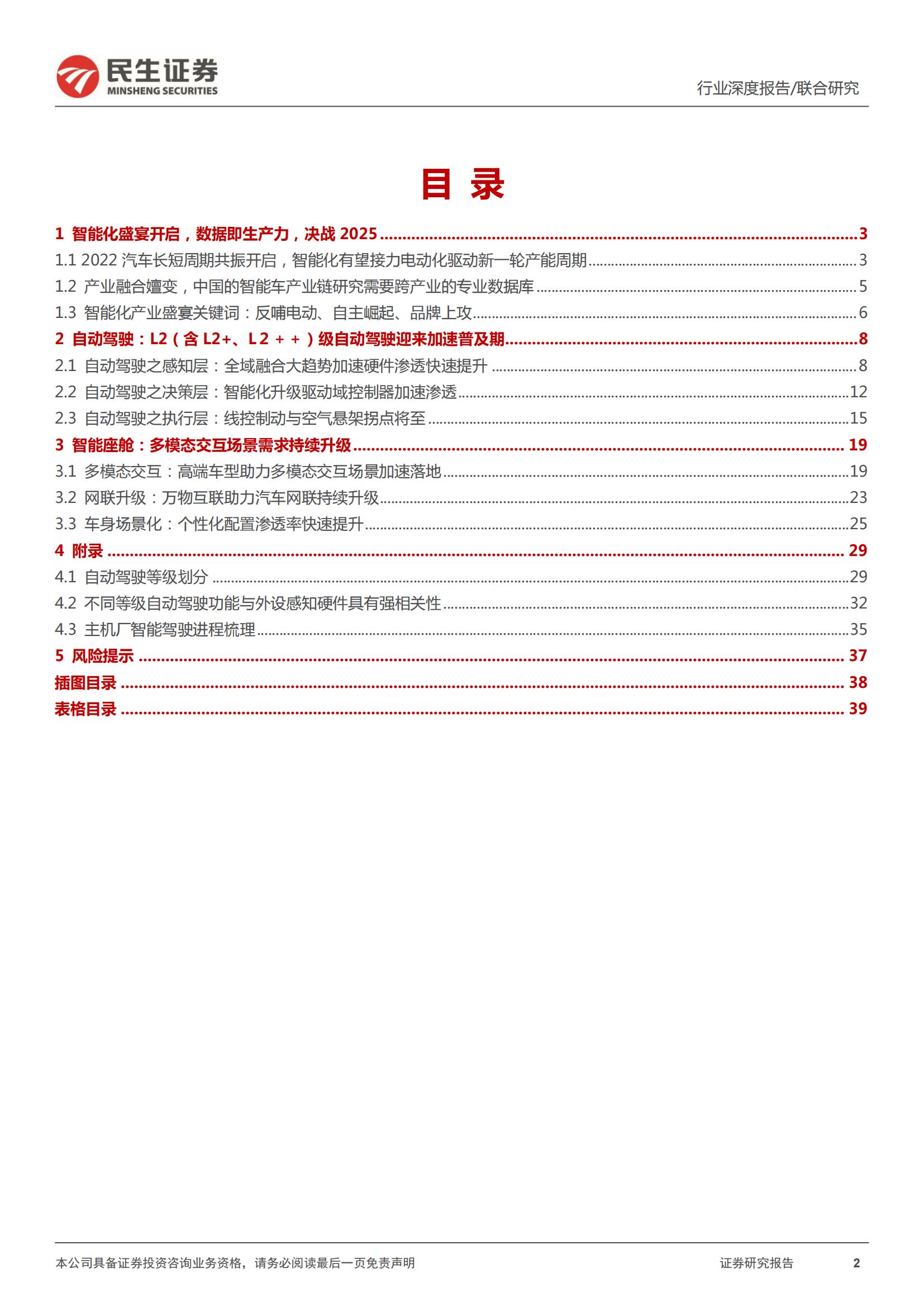 汽车行业专题报告：智能汽车行业产业链全景数据库_01.jpg