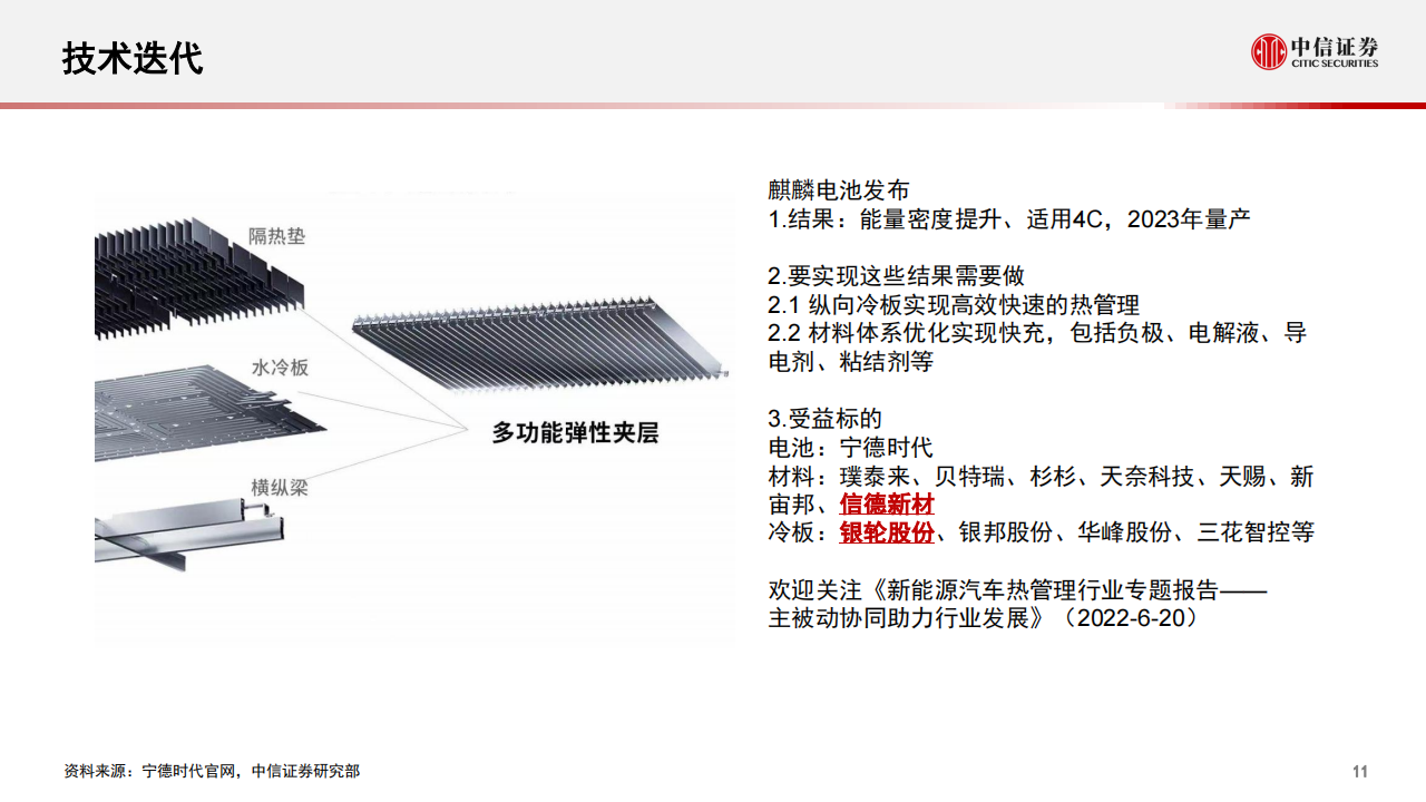 新能源汽车行业专题报告：电动产业链的自主可控与新动能_11.png